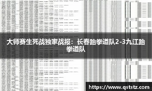 大师赛生死战独家战报：长春跆拳道队2-3九江跆拳道队